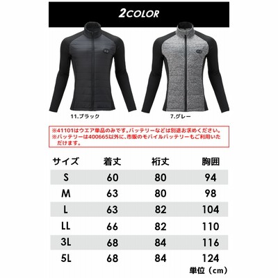 作業服・安全靴の総合通販サイト【 デグズストア 】 | LINEショッピング
