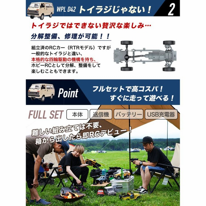 ラジコンカー 軽バン 1/10 WPL JAPAN D42 WPL 正規品 技適取得 1 ラジコンカー 軽バン 1/10 WPL JAPAN D42 WPL 正規品 技適取得 1