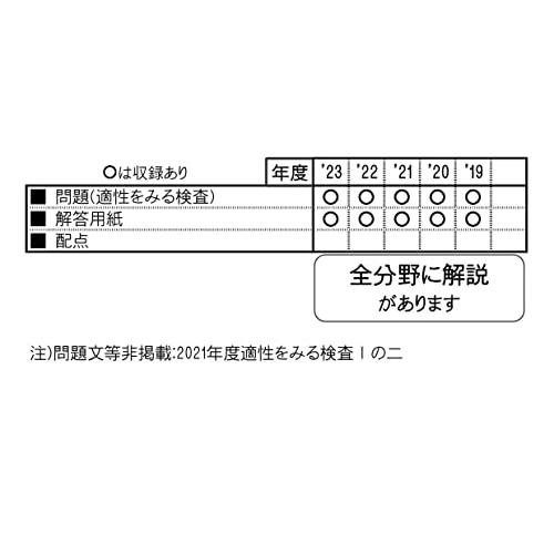 府立園部高等学校附属中学校入学試験問題集2024年春受験用(実物に近いリアルな紙面のプリント形式過去問) (京都府中学校過去入試問題集)