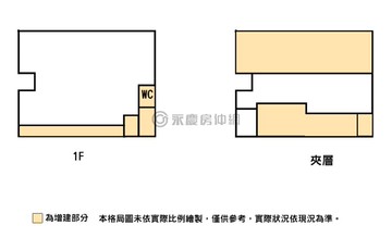 成功路黃金店霸雙店面收租自用首選｜台南市中西區成功路