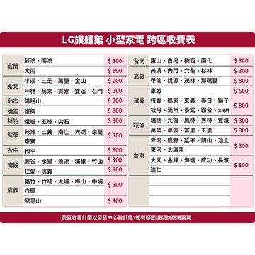 LG樂金 小家電跨區收費
