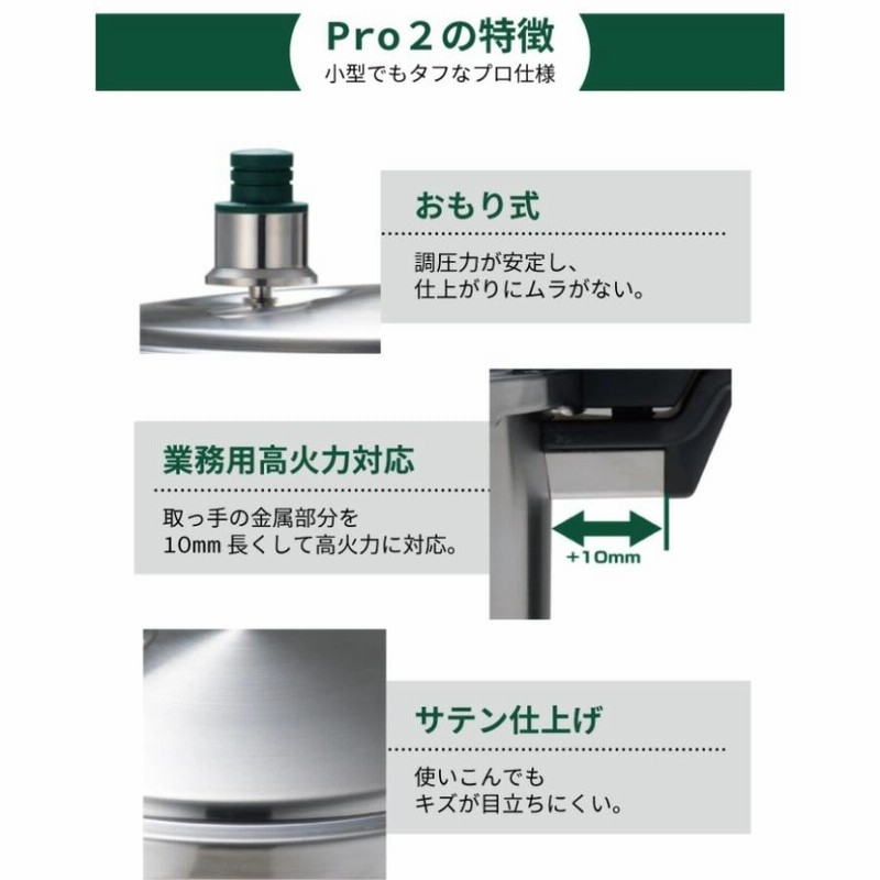ワンダーシェフ プロ2 片手圧力鍋 6.0L (ZPSA60) 640994 | LINE 
