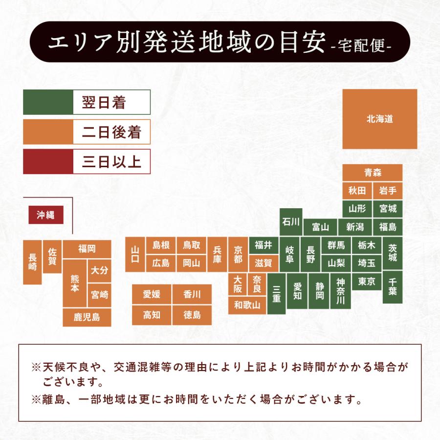 ギフト 送料無料 令和５年産 新潟の光６個セット 米 お米 白米 精米 新潟 産地直送