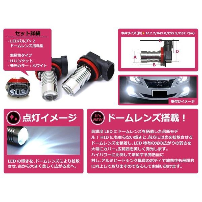 LEDフォグランプ プレマシー CR系 LEDバルブ ホワイト 6000K相当 H11 正面集中発光 2個セット 交換用 | LINEショッピング