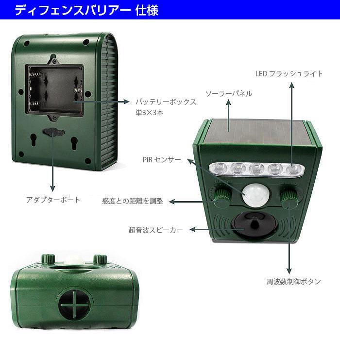 害獣撃退器 動物よけ 超音波 猫よけ カラス 対策 害獣駆除 野生動物 ディフェンスバリアー フラッシュライト ソーラーパネル LEDライト