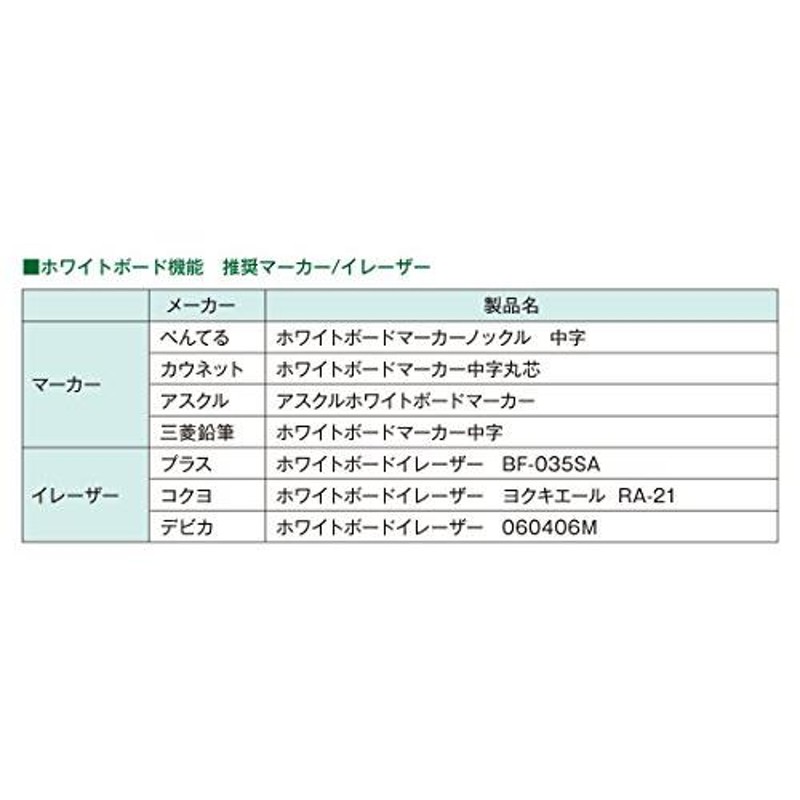 3M ホワイトボードフィルム マグネット 巾920mmx2m PWF-500MG 920mmx2m