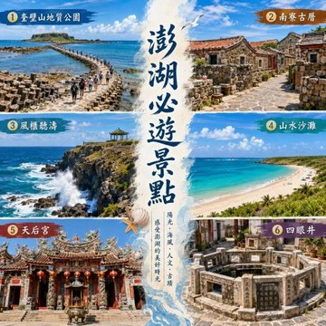 澎湖旅遊|９９購物節｜澎湖北環巡禮.東環世界百大南寮.南環全覽４日.市區飯店_26TIO13FAL