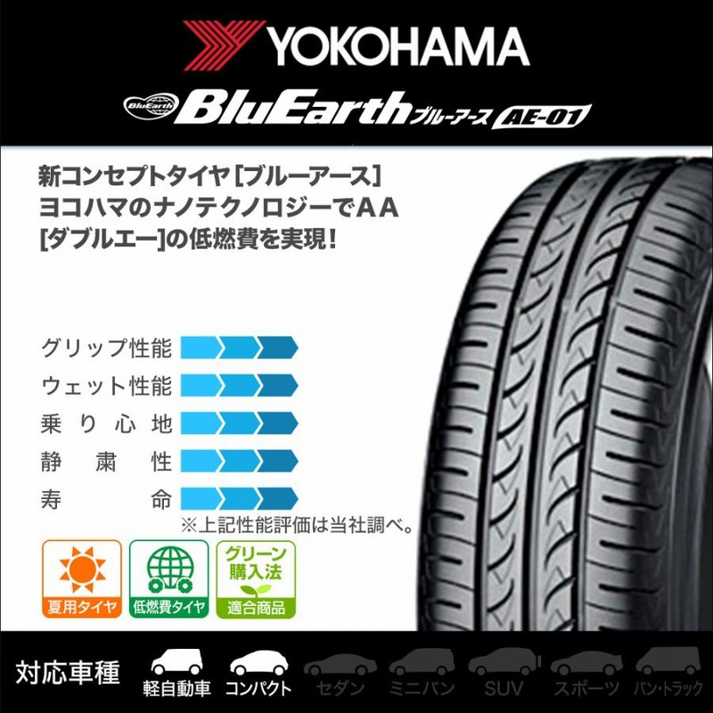 ヨコハマサマータイヤ165／55R14 72Vアルミホイールセット サマー
