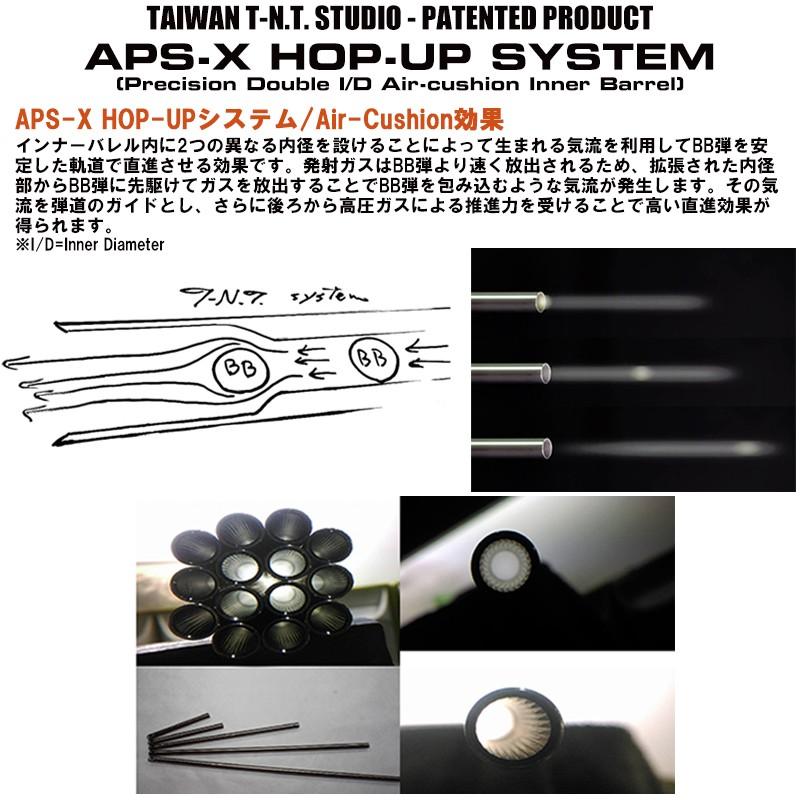 APS-X Double I D AC精密インナーバレル 380mm