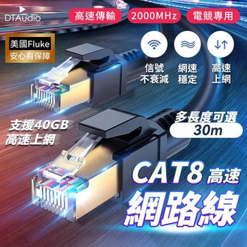 Cat.8 高速網路線【30m】Cat8 網路線 鍍金頭 高速網路線 分享器 數據機 機上盒