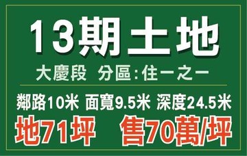 13期中山醫旁住1之1建地｜台中市南區大慶段