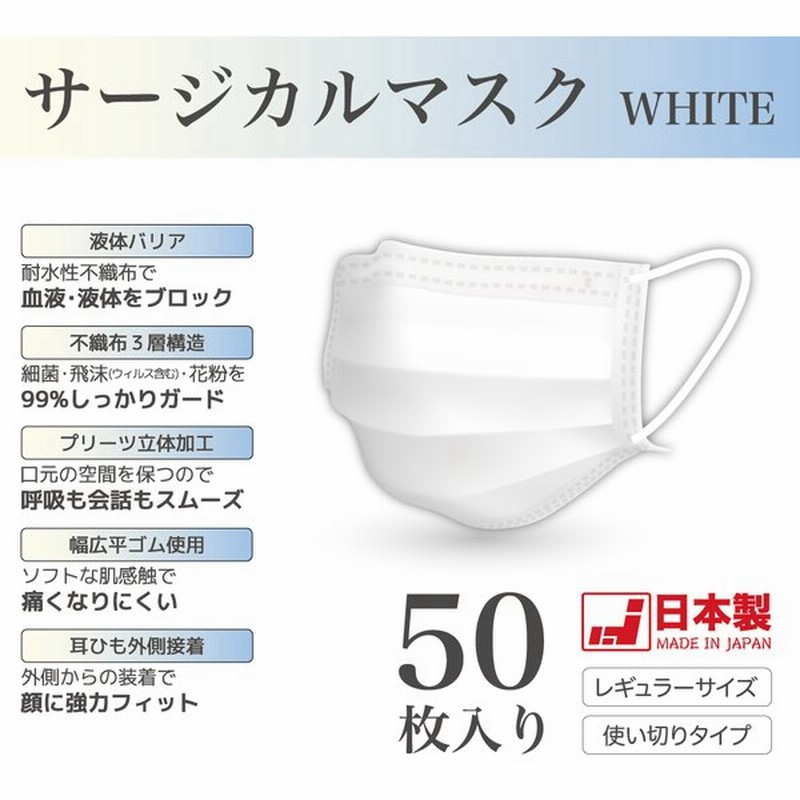 日本製 医療用マスク 50枚 医療用 サージカルマスク 丸王産業 Astm F2100 11 レベル3 不織布 3層構造 日本製 マスク ふつう レギュラー 白 ホワイト 国産 通販 Lineポイント最大get Lineショッピング