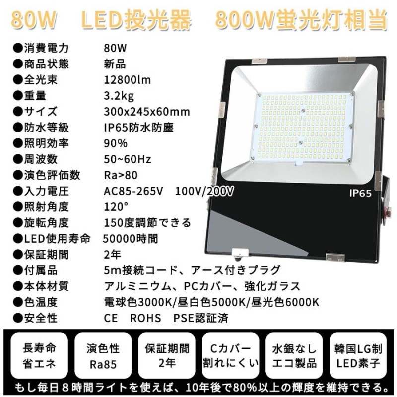 80wled投光器 薄型led投光器 800w水銀灯相当 ハイパワー IP65防水 倉庫