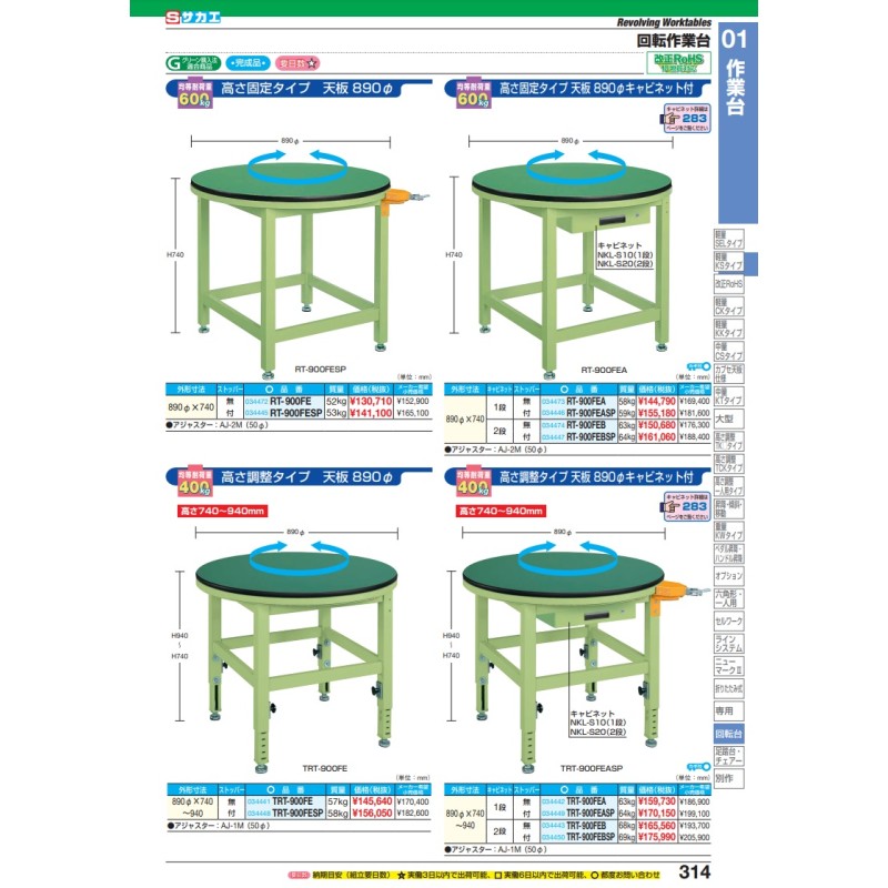 直送品】 サカエ 回転作業台ストッパー付（改正ＲｏＨＳ１０物質対応