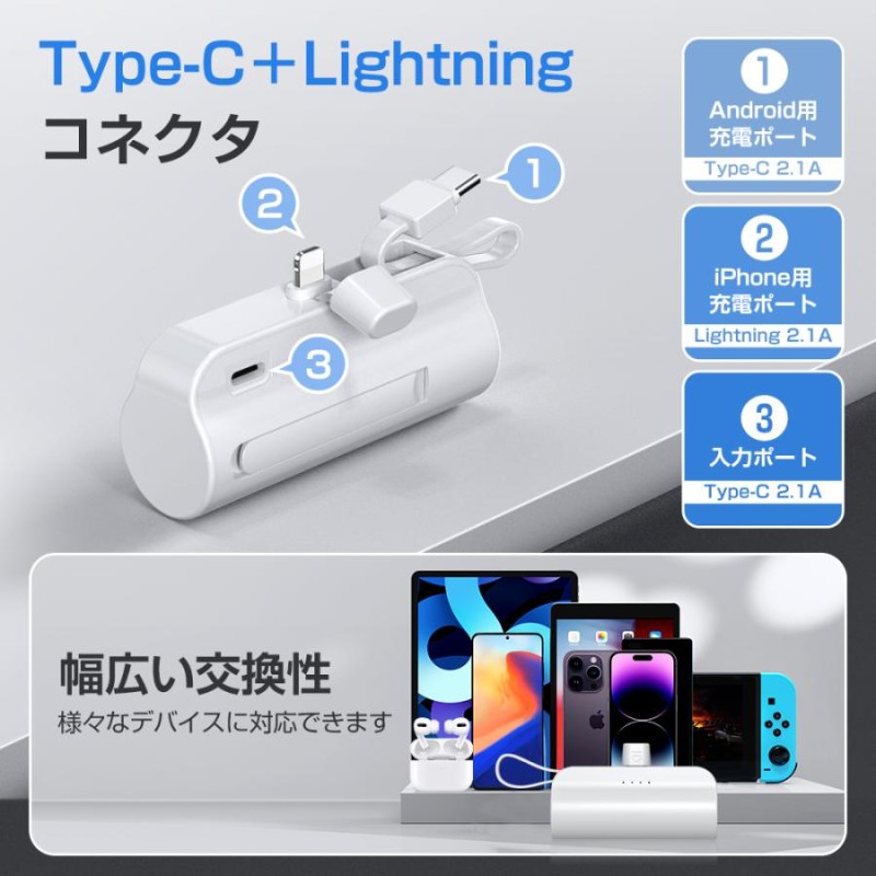 本日限定価格】 モバイルバッテリー 大容量 超軽量 2.1A急速充電