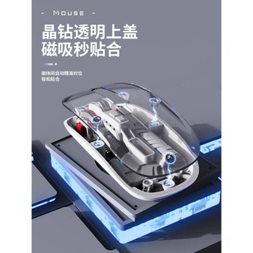 適用聯想筆記本無線鼠標藍牙靜音充電款女生辦公電腦平板通用雙模