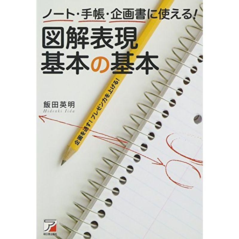 ノート・手帳・企画書に使える 図解表現 基本の基本 (アスカビジネス)