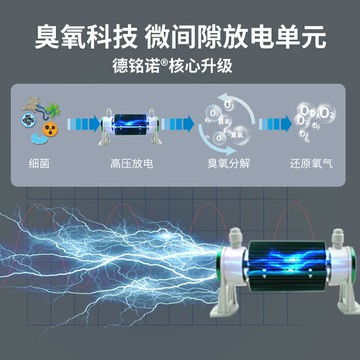 德銘諾臭氧發生器10g 食品廠車間冷庫養殖場水處理消毒殺菌消毒機