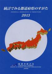 統計でみる都道府県のすがた