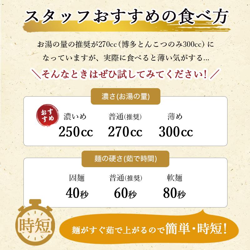 豚骨ラーメン 4食お試しセット  ご当地 取り寄せ 博多 生ラーメン 辛麺 宮崎 業務用 らーめん ポイント消化