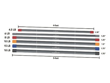 【AMB】AMB 動態訓練棒 ActivMotion Bar 體能訓練 平衡棒 核心訓練 美國原廠代理
