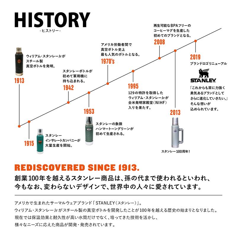 stanley カップ スタンレー レガシー真空マグ マットブラック 0.35L