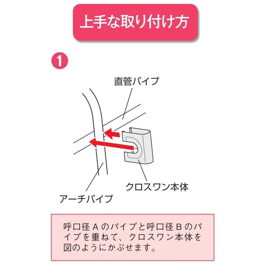 ＮＥＷクロスワン 19×19 19ｍｍ 渡辺パイプ 農業用 ビニールハウス用 金具 直交部品 クサビ式