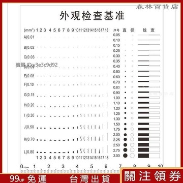 加印logo》菲林尺點線規J94 異物比對卡污點卡規片外觀缺陷比對基準檢0.053mm點直徑▲熱賣