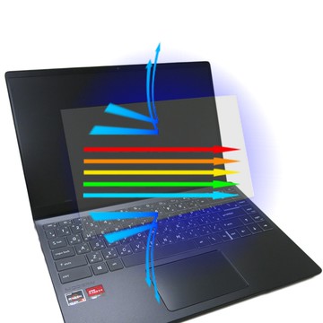 【Ezstick】MSI Modern 14 B10 防藍光螢幕貼｜鏡面/霧面可選｜筆電螢幕保護貼