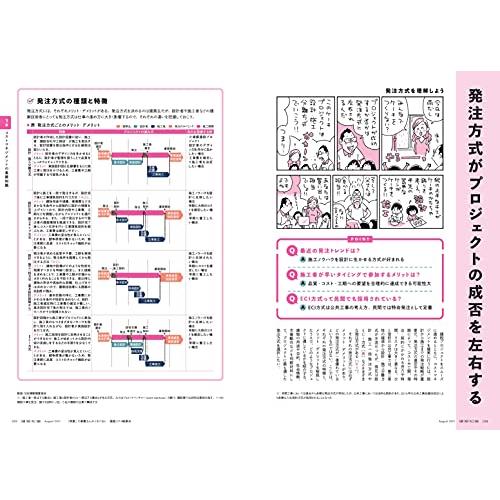 建築知識2021年8月号