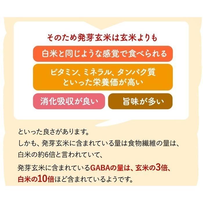 発芽玄米 無農薬 3Kg つや姫 宮城令和5年産 特別栽培米 真空パック