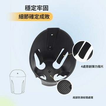 熱賣特惠🎈多功能杯架 水杯架 飲料架 後視鏡水杯架 後視鏡杯架 橫桿杯架 機車飲料架 重機飲料架適用於大部分車型