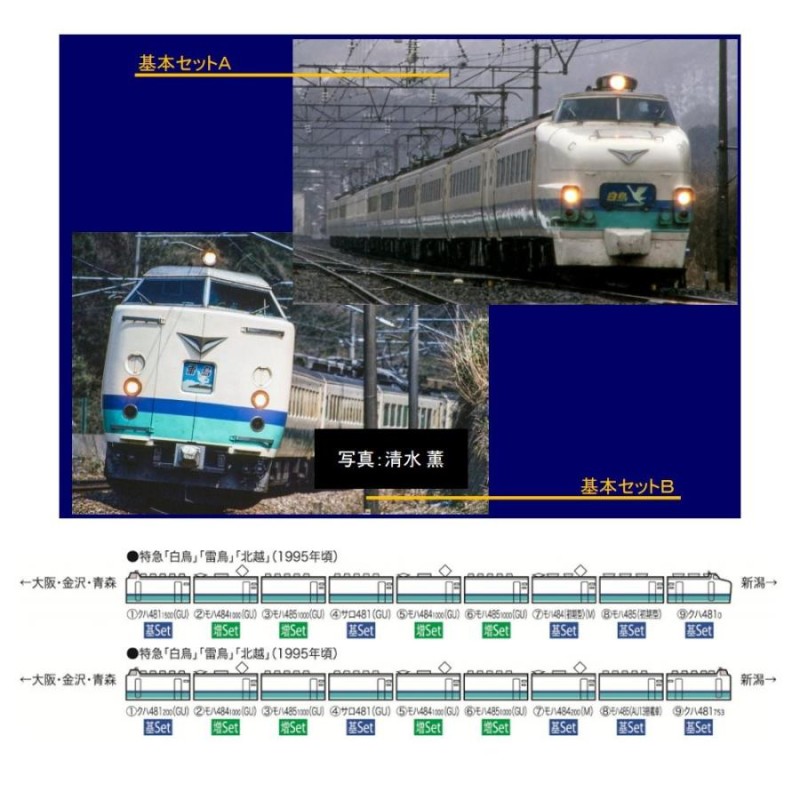 新品即納』{RWM}98215 JR 485系特急電車(上沼垂色・白鳥)基本セットA(5両) Nゲージ 鉄道模型 TOMIX(トミックス)(20160901)  | LINEブランドカタログ