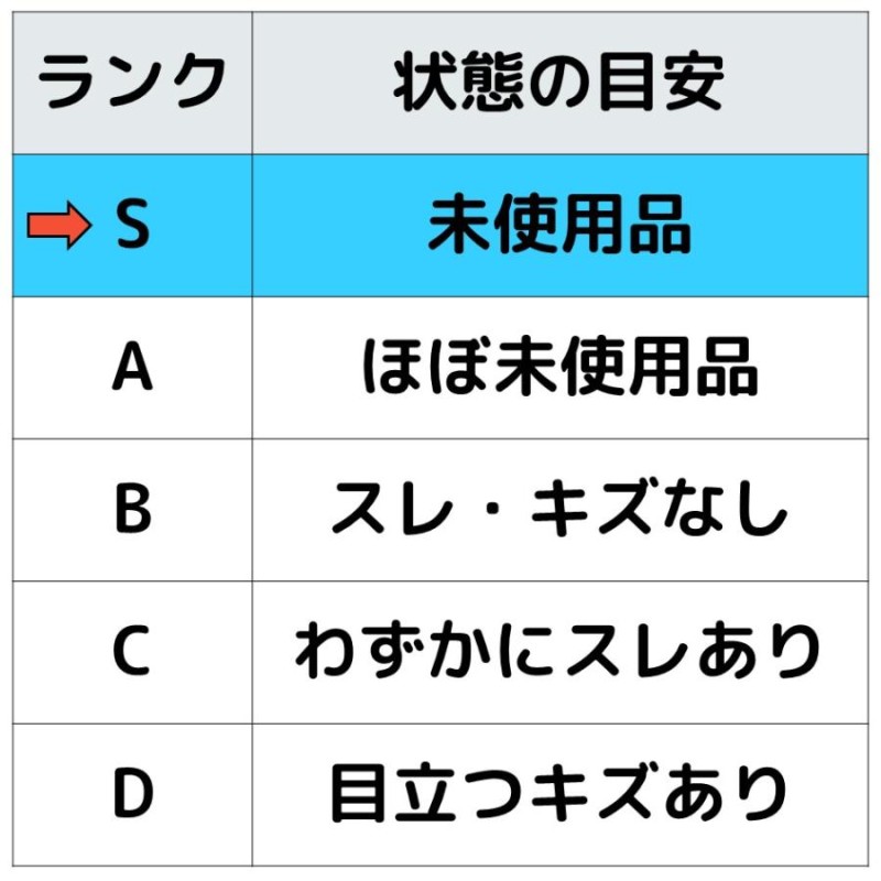 Nintendo Switch ニンテンドー スイッチ 本体のみ 未使用品 単品