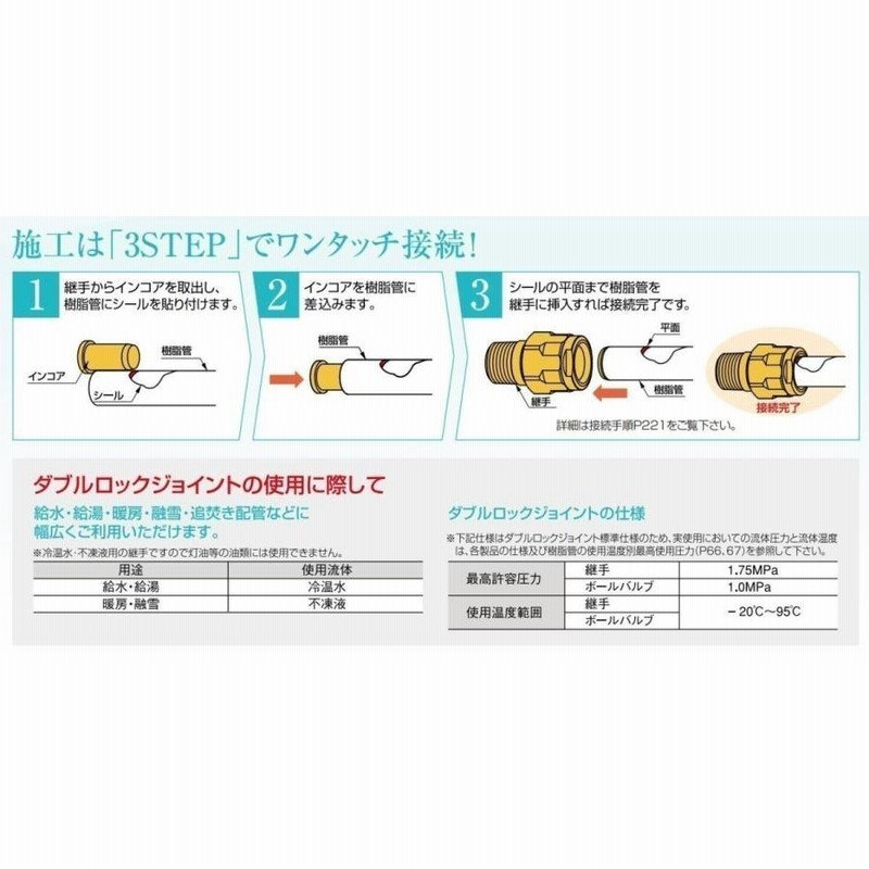 オンダ製 架橋継手 WPJ18-1313-S 30個 【年間ランキング6年連続受賞