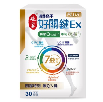 【娘家】消費高手好關鍵Ex PLUS膠囊 30粒 UC-II 非變性二型膠原蛋白 透明質酸鈉 鮭魚鼻軟骨萃取物