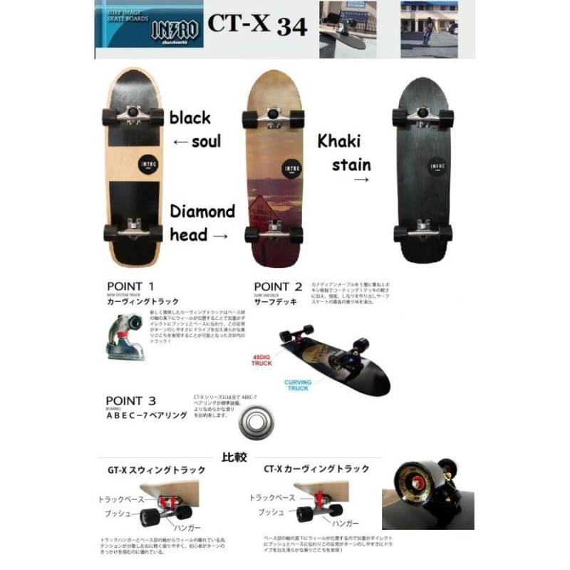INTRO CT-X series サーフスケート サーフィン陸トレDHD - スケートボード
