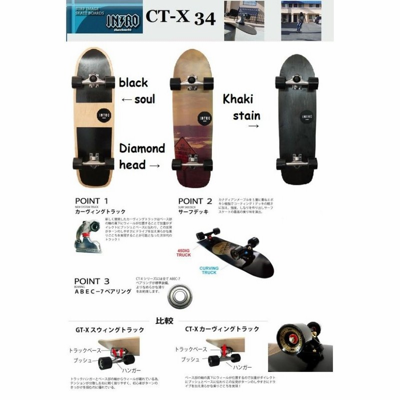 INTRO skateboard CT-Xモデル 34inch - スケートボード