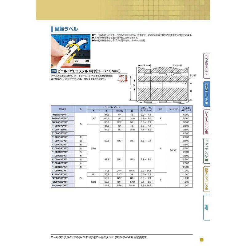 パンドウイット 熱転写プリンタ用回転ラベル 白 印字部25.4mmx12.7mm ラベル数2500 R100X150V1T