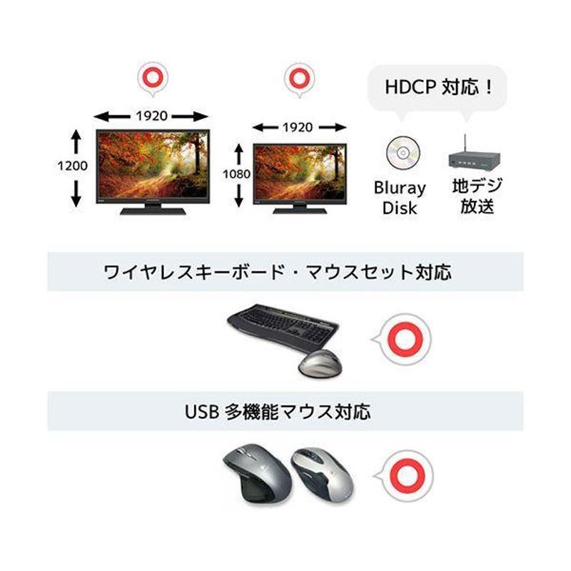 ラトックシステム DVIパソコン切替器(2台用) RS230UDA | LINEショッピング