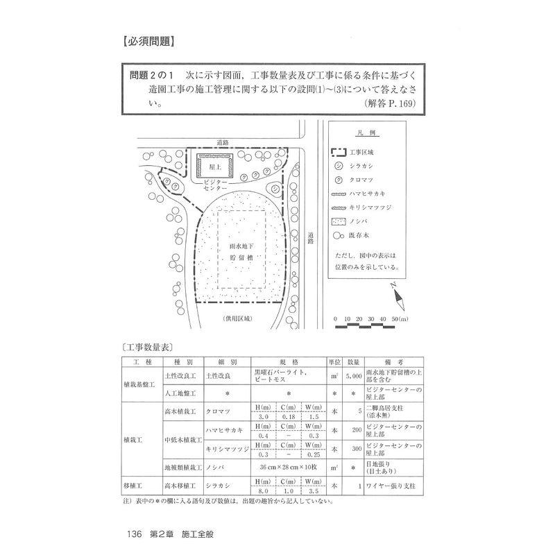 １級造園施工管理技士 第２次検定対策 (国家・資格シリーズ 255)