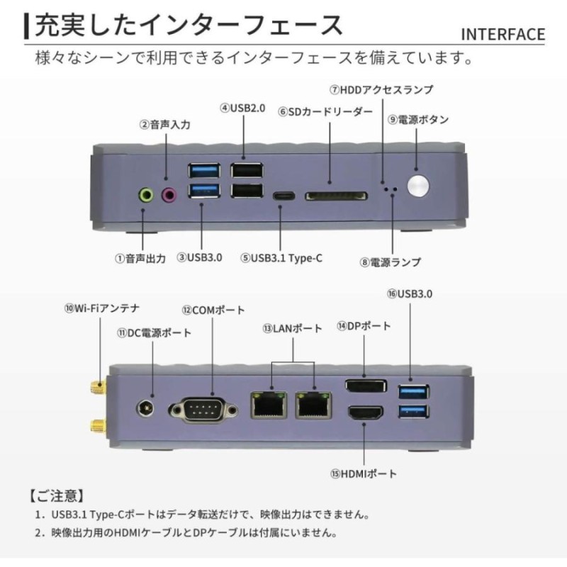 ミニpc デスクトップパソコン 新品 ミニパソコン 小型 windows11 Core