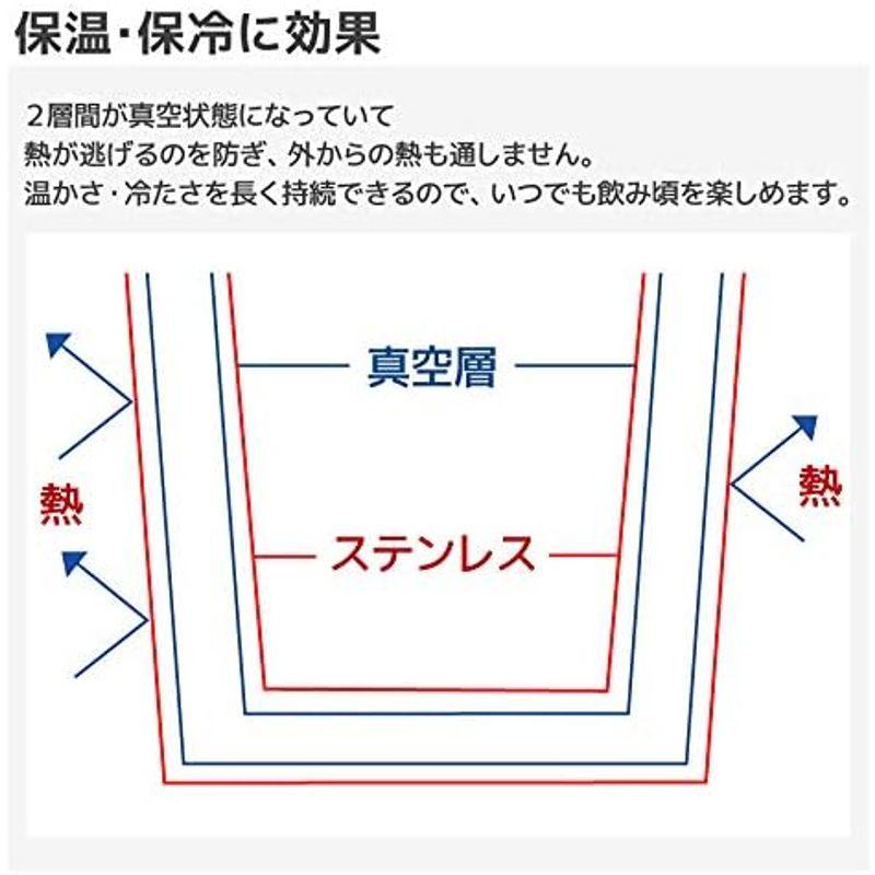 Zalatto マグカップ タンブラー 真空断熱 ステンレス サーモ アウトドア ハンドル付き 保冷 保温 二重構造 330ml レッド