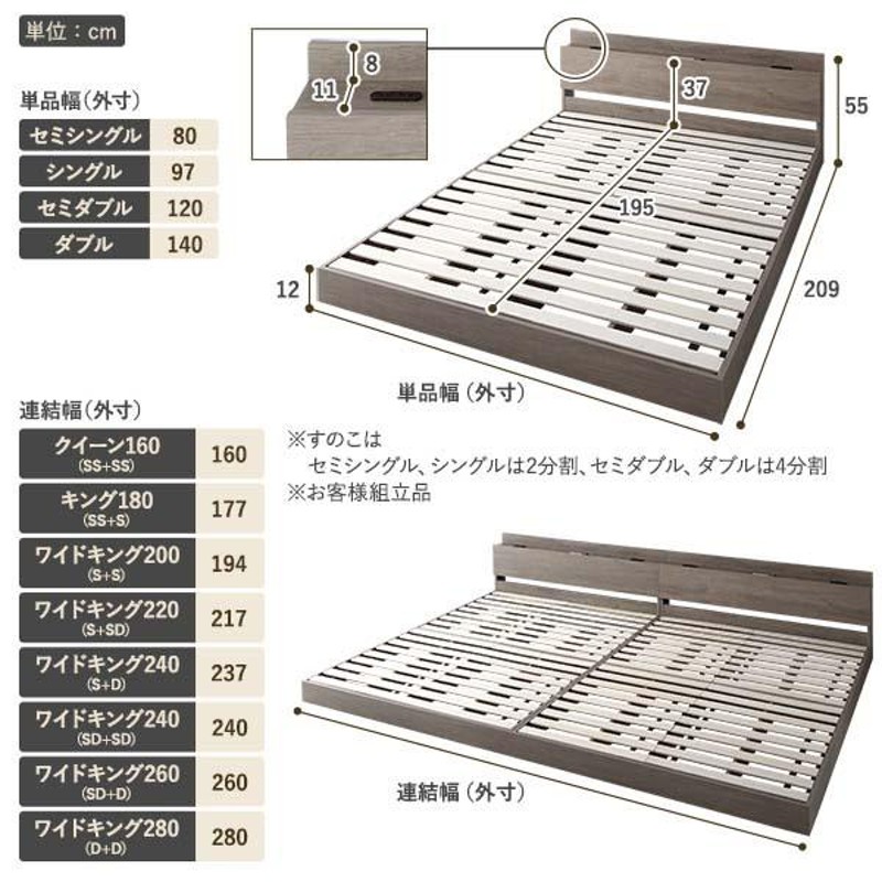 ベッド キング180(SS+S) ベッドフレームのみ グレージュ 低床 連結