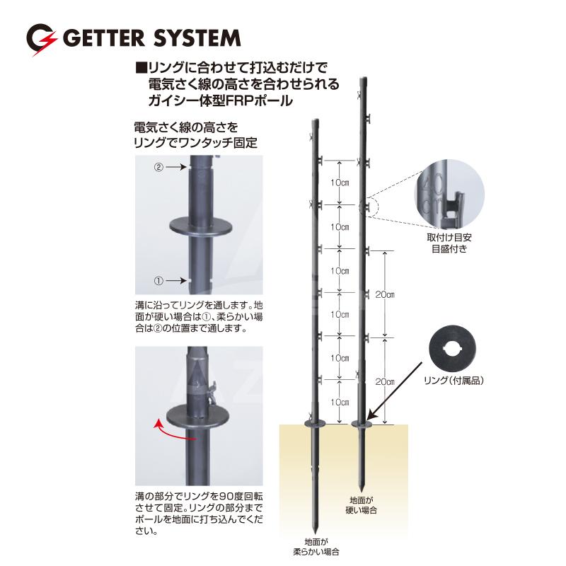 末松電子製作所 電気柵 支柱 ポール 末松電子 ゲッターEGFリングポール No.282