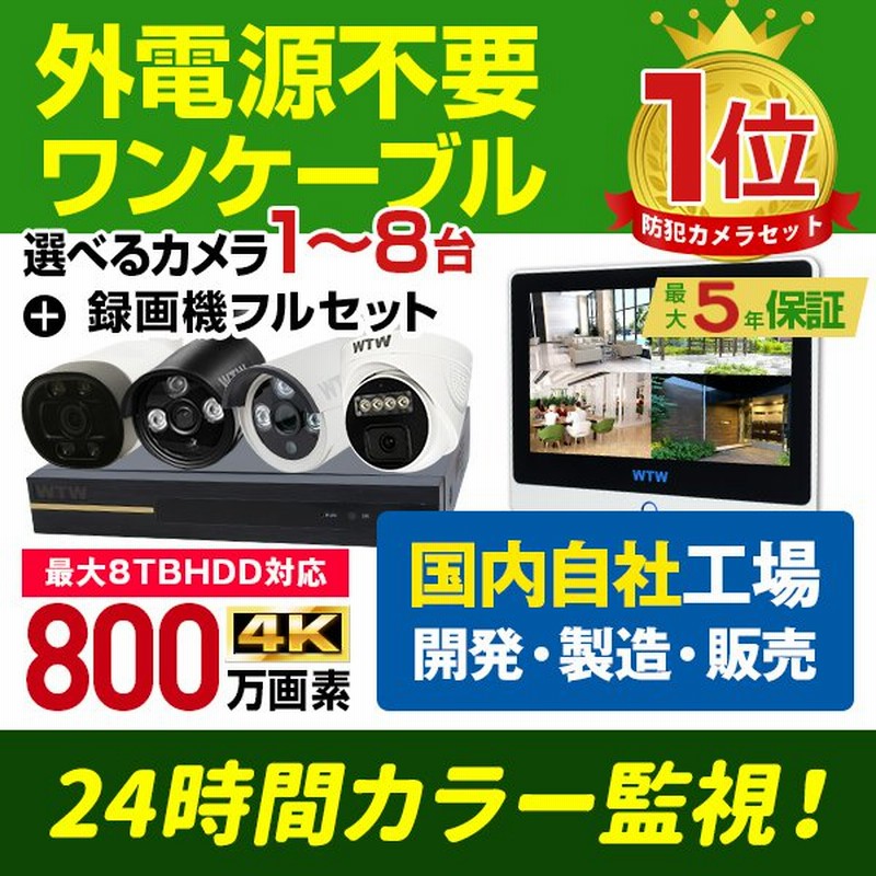 防犯カメラ 屋外 セット 1から8台 AI 最大800万画素4K PoE 監視カメラ 電源不要 家庭用 通販 LINEポイント最大0.5%GET |  LINEショッピング