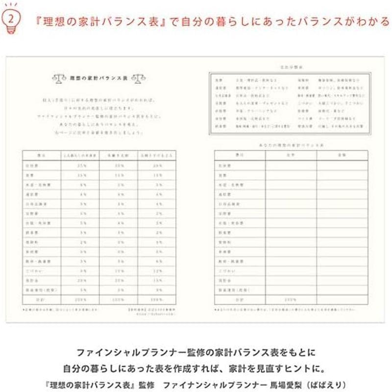 A5サイズ マンスリー家計簿ピンク家計簿 MHKN-07