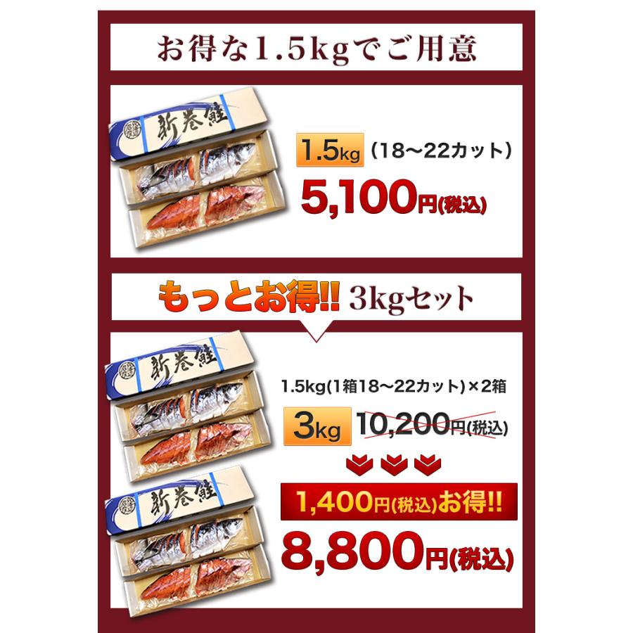 2箱3kg 北海道産新巻鮭 カット済み 新巻鮭 1.5キロ さけ サケ 鮭 しゃけ 荒巻鮭  塩分約1.5％ 贈答用 贈り物 ギフト 満足良品館 全国送料無料