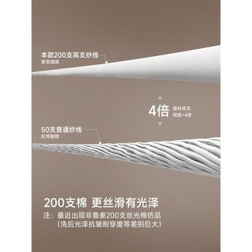 衫古200支4股DP純棉抗皺長袖白襯衫男高端絲光棉商務正裝短袖襯衣
