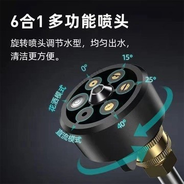 🔥slk嚴選🔥購滿199出貨高壓水槍配件一轉頭洗車噴頭德國進口槍洗車機噴頭多功能六合精選